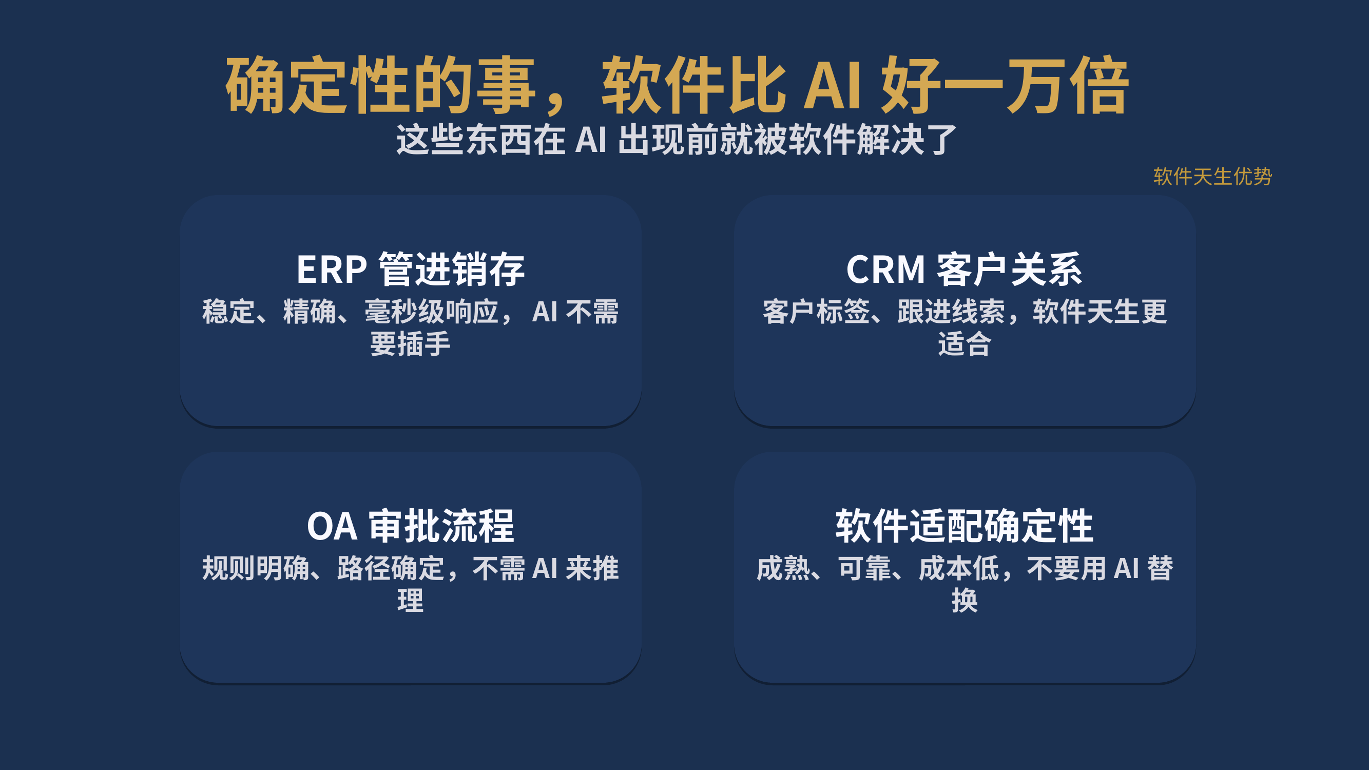 P3 确定性的事软件比AI好一万倍